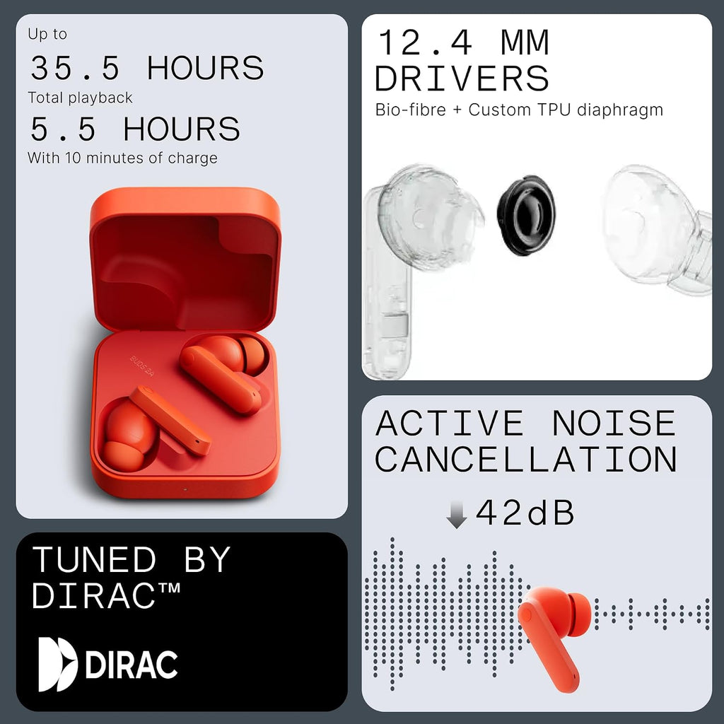 CMF Buds 2A Wireless Earbuds Active Noise Cancelling 42Db Hybrid ANC Bluetooth Headphones, 12.4Mm Dynamic Driver for Big Bass, 4 Mics Clear Calls, Sport Ear Buds for Iphone, Android, Orange