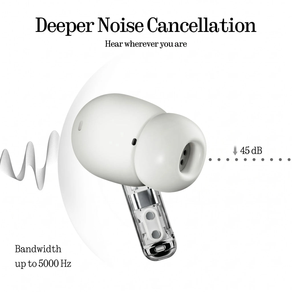 Ear (A) Wireless Earbuds, 45Db Hybrid Noise Cancelling Earbuds, Hi-Res Audio, Advanced Equaliser, Dual Connect, 6 Mics, 42.5H Playtime Ear Buds Wireless Bluetooth, White