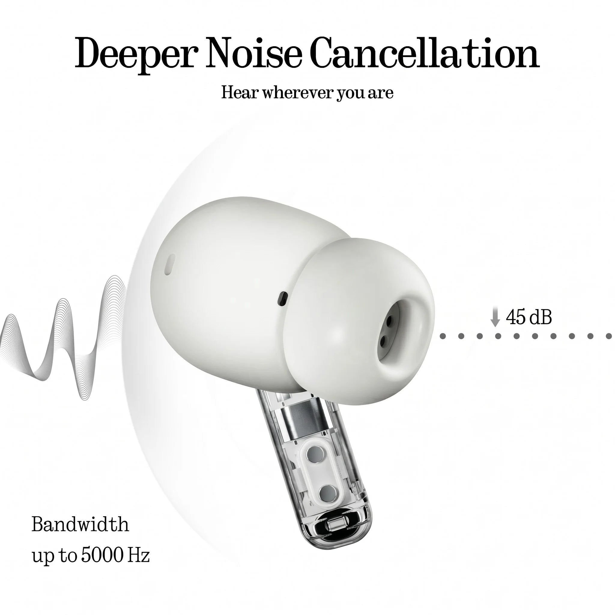 Ear (A) Wireless Earbuds, 45Db Hybrid Noise Cancelling Earbuds, Hi-Res Audio, Advanced Equaliser, Dual Connect, 6 Mics, 42.5H Playtime Ear Buds Wireless Bluetooth, White
