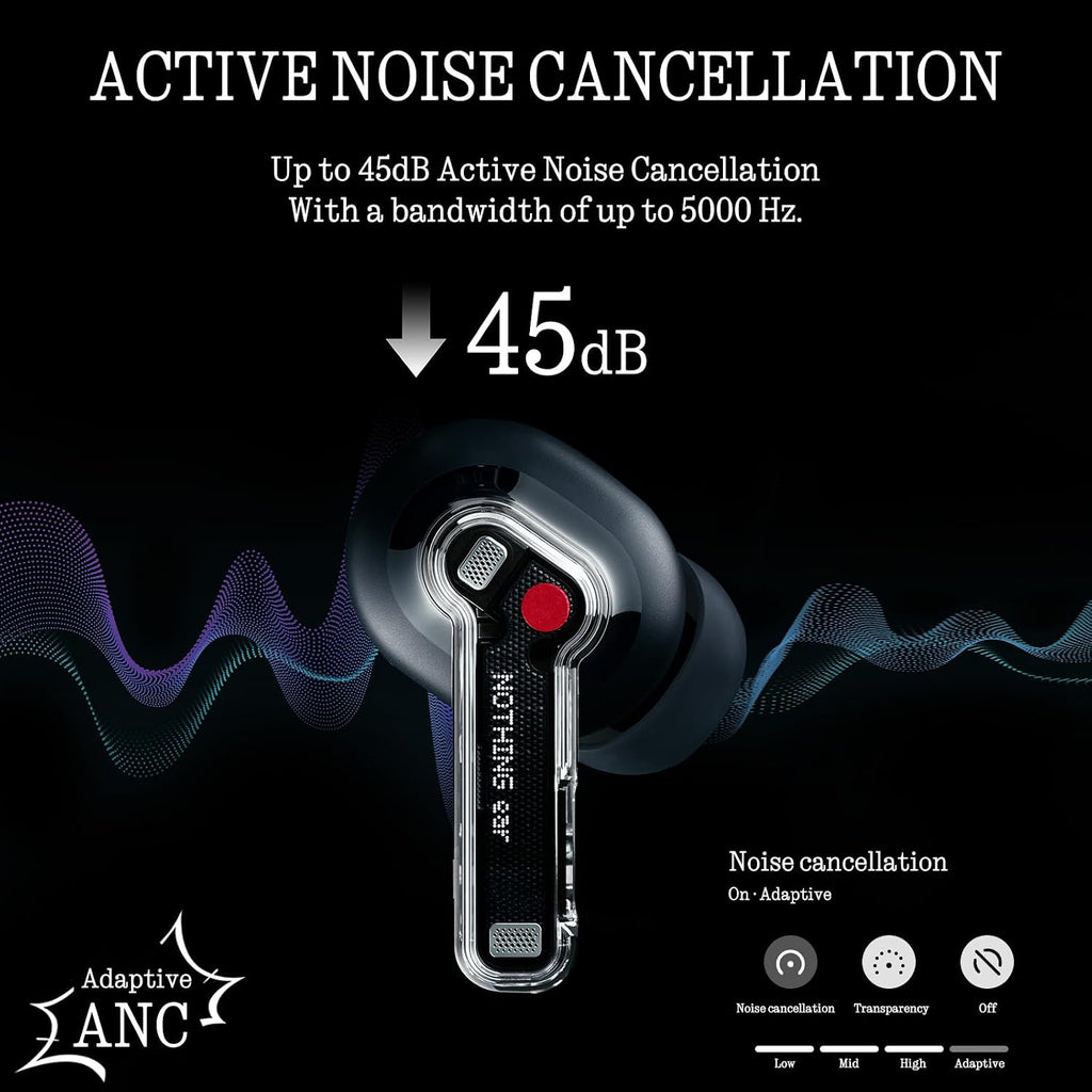 Nothing Ear Wireless Earbuds Bluetooth, 45Db Hybrid Smart ANC Earbuds, 11Mm Deep Bass Boost, Hi-Res Audio with LDAC & LHDC 5.0, 6 Mics Call, 40.5H Playtime with Fast Charging Case, Chatgpt Supported