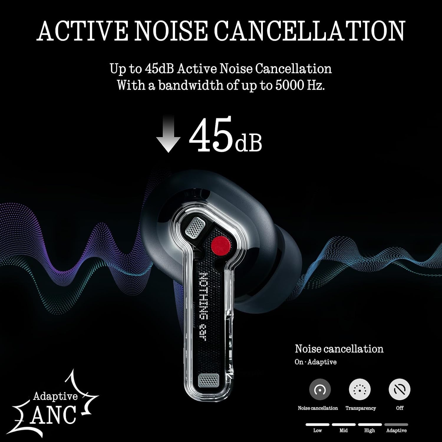 Nothing Ear Wireless Earbuds Bluetooth, 45Db Hybrid Smart ANC Earbuds, 11Mm Deep Bass Boost, Hi-Res Audio with LDAC & LHDC 5.0, 6 Mics Call, 40.5H Playtime with Fast Charging Case, Chatgpt Supported