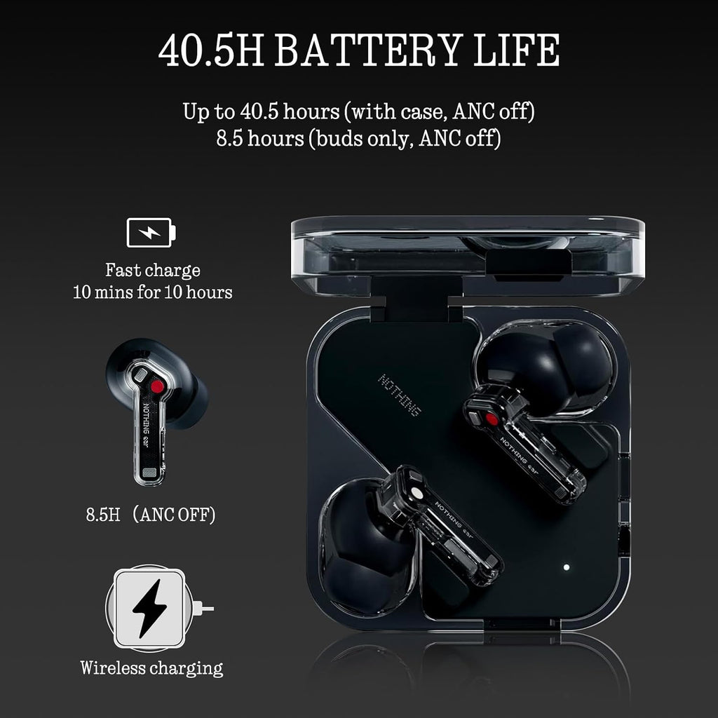Nothing Ear Wireless Earbuds Bluetooth, 45Db Hybrid Smart ANC Earbuds, 11Mm Deep Bass Boost, Hi-Res Audio with LDAC & LHDC 5.0, 6 Mics Call, 40.5H Playtime with Fast Charging Case, Chatgpt Supported