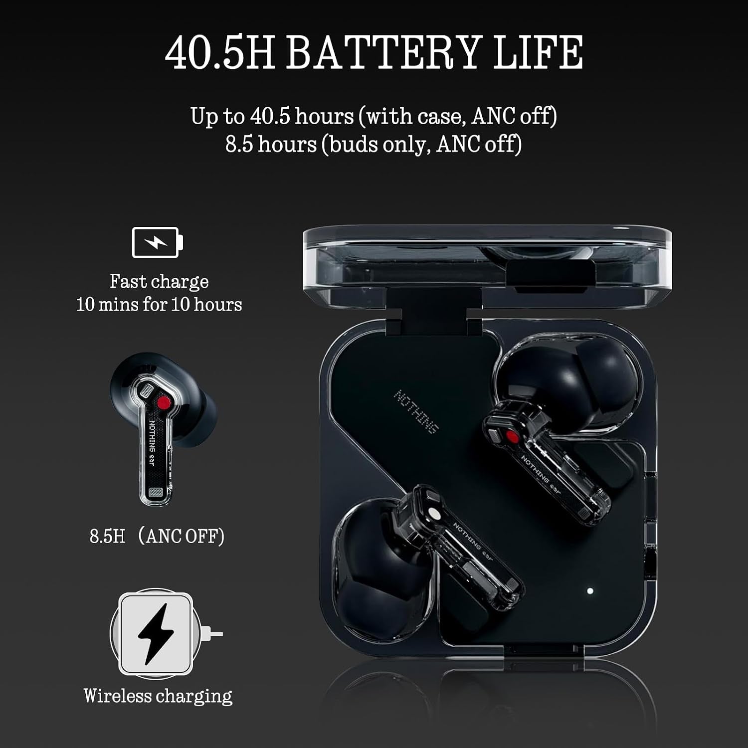Nothing Ear Wireless Earbuds Bluetooth, 45Db Hybrid Smart ANC Earbuds, 11Mm Deep Bass Boost, Hi-Res Audio with LDAC & LHDC 5.0, 6 Mics Call, 40.5H Playtime with Fast Charging Case, Chatgpt Supported