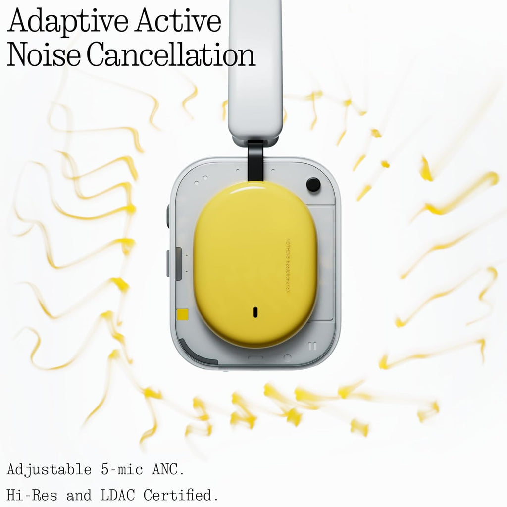 Headphone (A) 2026 New, Adaptive Active Noise Cancelling Headphones, Wireless over Ear Bluetooth 5.4 ANC Headset with LDAC Hi-Res, 5 HD Mics Ultra Bass via APP, 135 Hours Playtime, Yellow