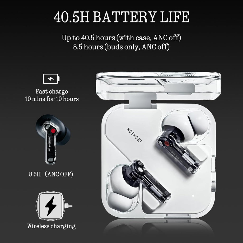 Nothing Ear Wireless Earbuds Bluetooth, 45Db Hybrid Smart ANC Earbuds, 11Mm Deep Bass Boost, Hi-Res Audio with LDAC & LHDC 5.0, 6 Mics Call, 40.5H Playtime with Fast Charging Case, Chatgpt Supported