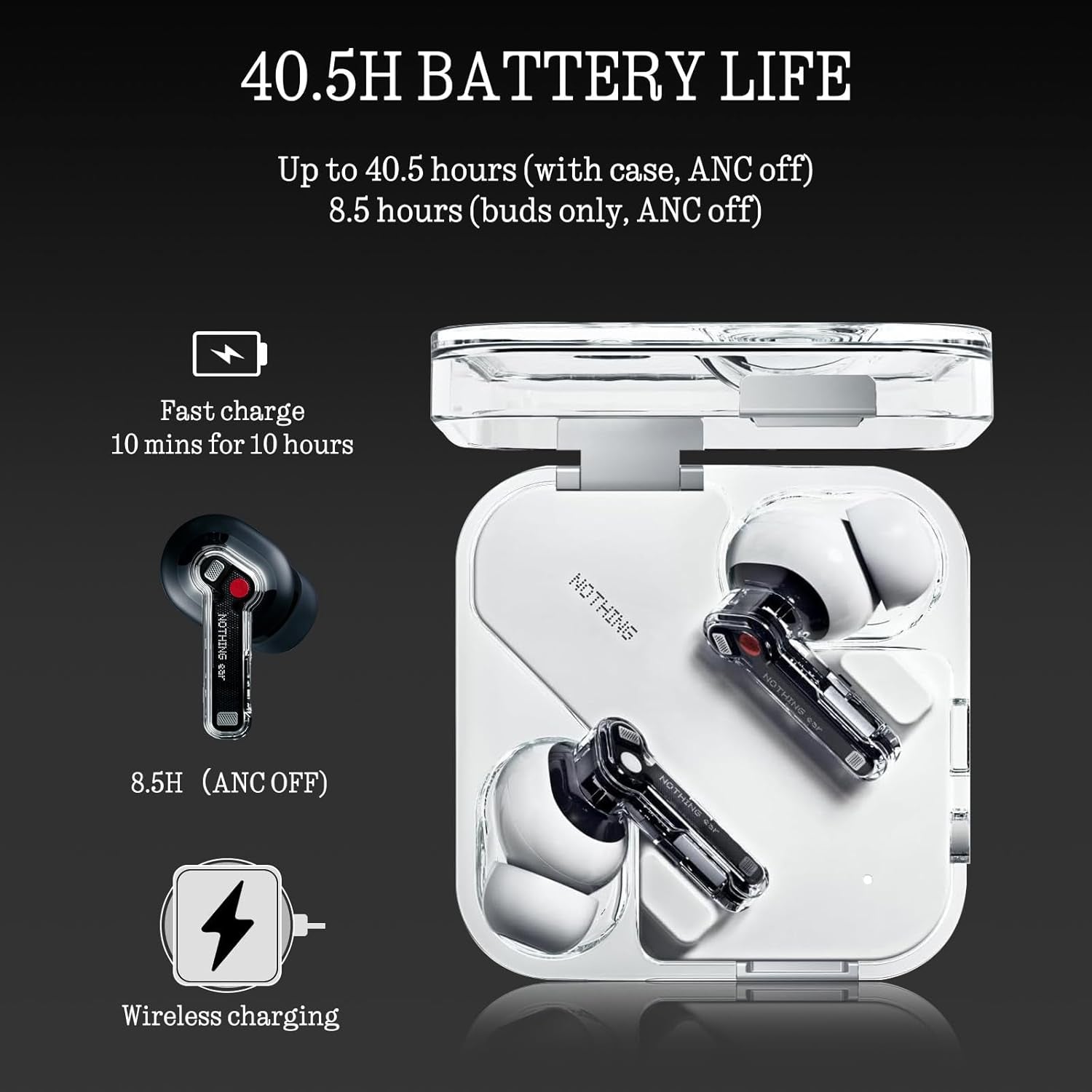 Nothing Ear Wireless Earbuds Bluetooth, 45Db Hybrid Smart ANC Earbuds, 11Mm Deep Bass Boost, Hi-Res Audio with LDAC & LHDC 5.0, 6 Mics Call, 40.5H Playtime with Fast Charging Case, Chatgpt Supported