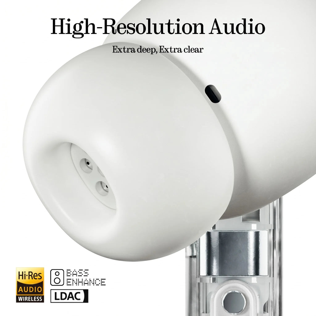 Ear (A) Wireless Earbuds, 45Db Hybrid Noise Cancelling Earbuds, Hi-Res Audio, Advanced Equaliser, Dual Connect, 6 Mics, 42.5H Playtime Ear Buds Wireless Bluetooth, White