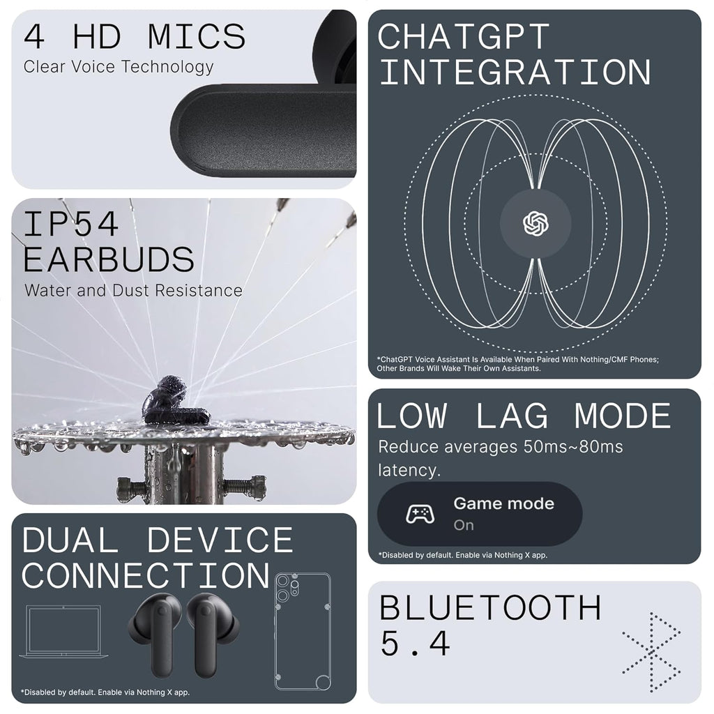 CMF Buds 2A Wireless Earbuds Active Noise Cancelling 42Db Hybrid ANC Bluetooth Headphones, 12.4Mm Dynamic Driver for Big Bass, 4 Mic Clear Calls, Sport Ear Buds for Iphone, Android, Dark Grey