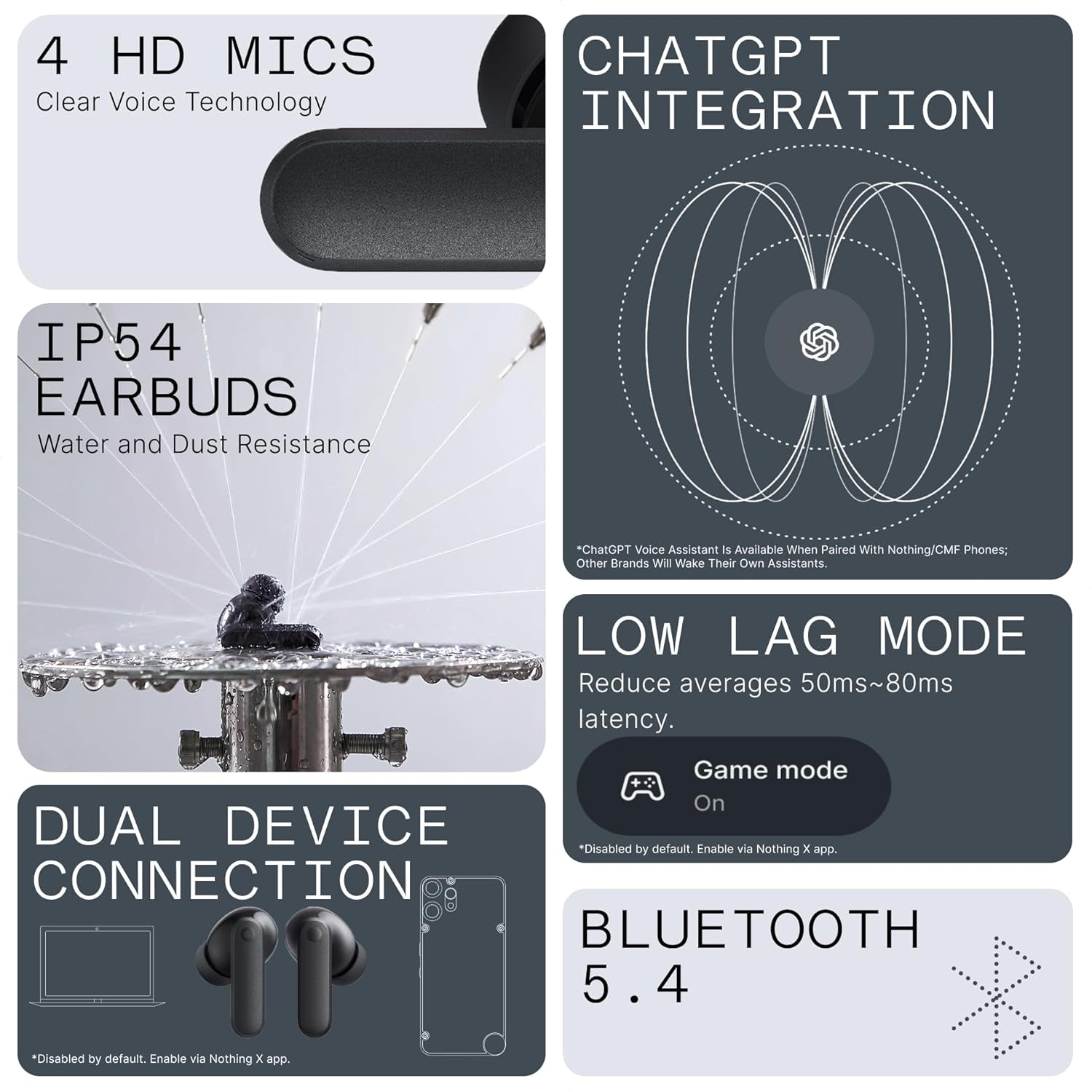 CMF Buds 2A Wireless Earbuds Active Noise Cancelling 42Db Hybrid ANC Bluetooth Headphones, 12.4Mm Dynamic Driver for Big Bass, 4 Mic Clear Calls, Sport Ear Buds for Iphone, Android, Dark Grey