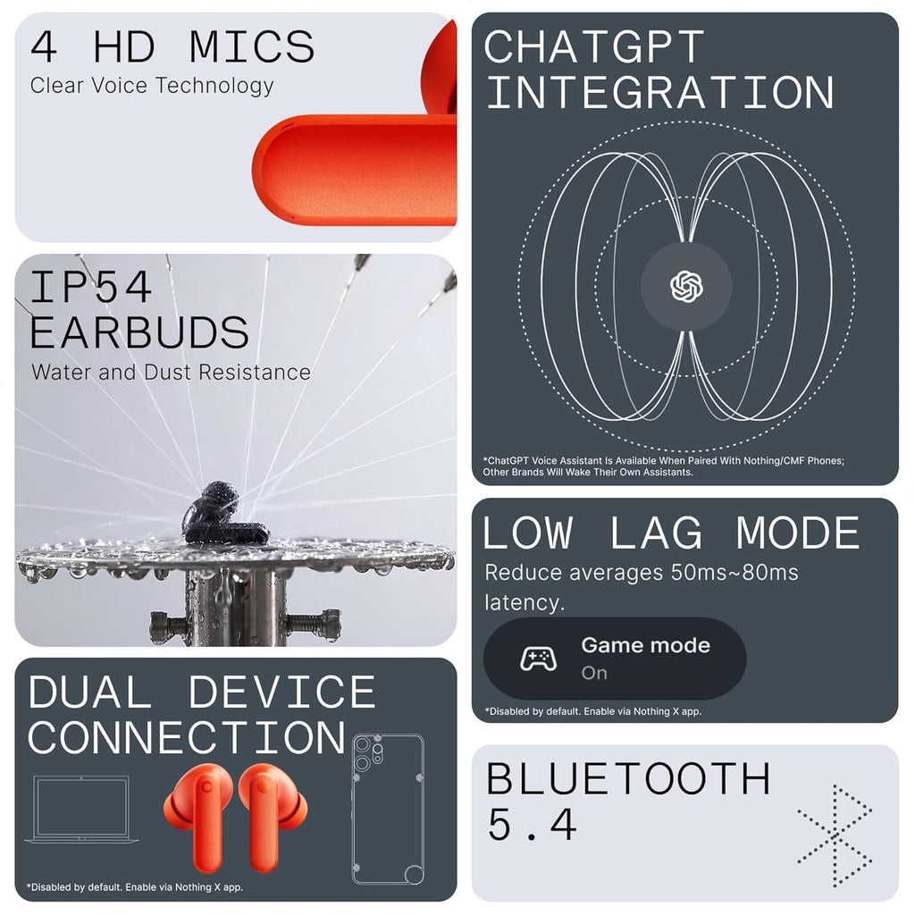 CMF Buds 2A Wireless Earbuds Active Noise Cancelling 42Db Hybrid ANC Bluetooth Headphones, 12.4Mm Dynamic Driver for Big Bass, 4 Mics Clear Calls, Sport Ear Buds for Iphone, Android, Orange
