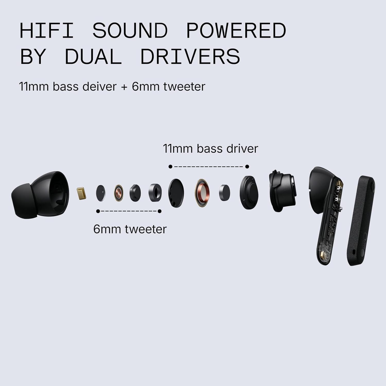 CMF Buds Pro 2 Wireless Earbuds with Smart Dial, 50Db Hybrid Noise Cancelling Earbuds Wireless Bluetooth 5.3, 11Mm Bass with LDAC, 6 Hi-Res Audio Mics, 43H Playtime, Fast Charging Case, Dark Grey
