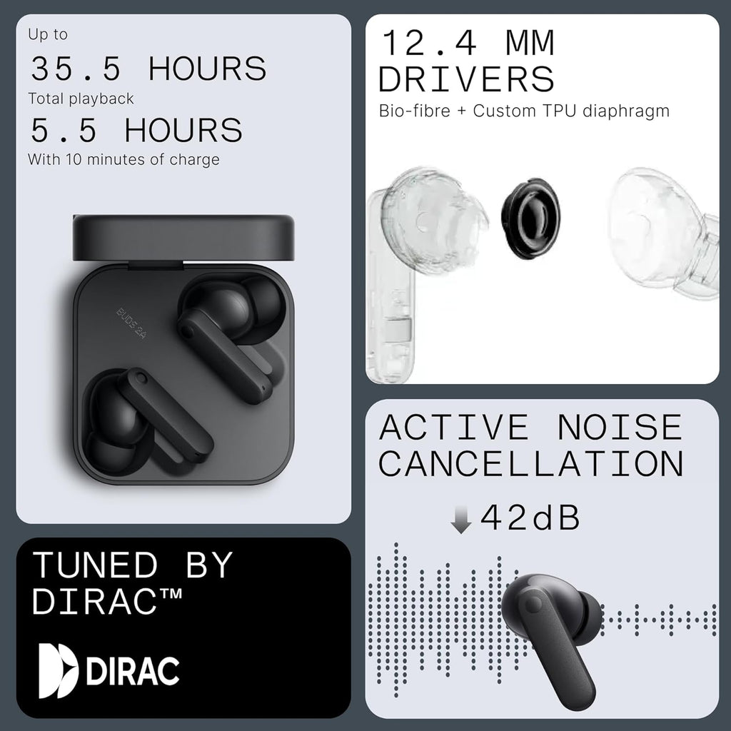 CMF Buds 2A Wireless Earbuds Active Noise Cancelling 42Db Hybrid ANC Bluetooth Headphones, 12.4Mm Dynamic Driver for Big Bass, 4 Mic Clear Calls, Sport Ear Buds for Iphone, Android, Dark Grey