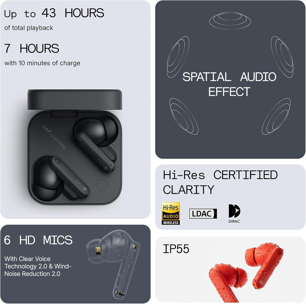 CMF Buds Pro 2 Wireless Earbuds with Smart Dial, 50Db Hybrid Noise Cancelling Earbuds Wireless Bluetooth 5.3, 11Mm Bass with LDAC, 6 Hi-Res Audio Mics, 43H Playtime, Fast Charging Case, Dark Grey