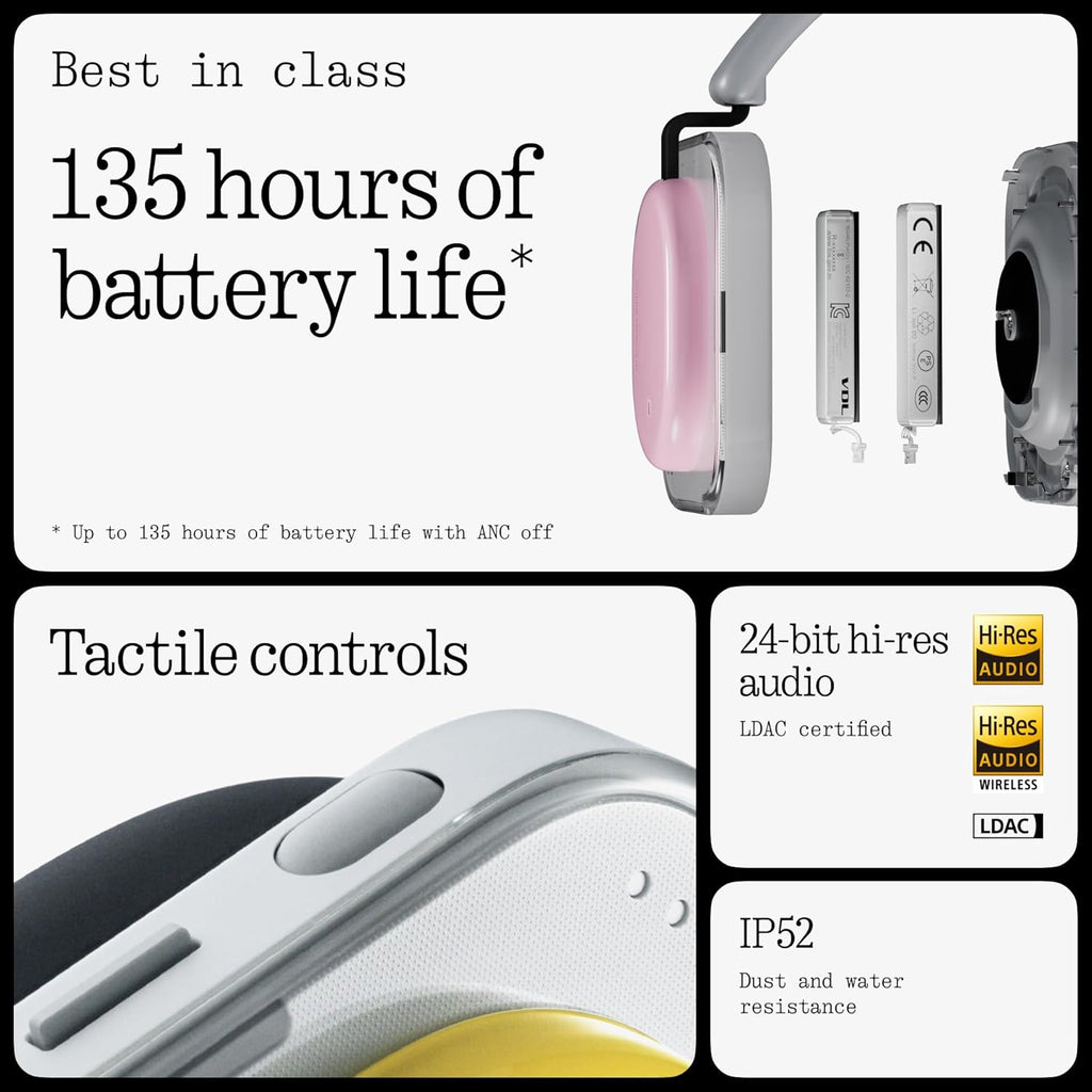 Headphone (A) 2026 New, Adaptive Active Noise Cancelling Headphones, Wireless over Ear Bluetooth 5.4 ANC Headset with LDAC Hi-Res, 5 HD Mics Ultra Bass via APP, 135 Hours Playtime, Yellow