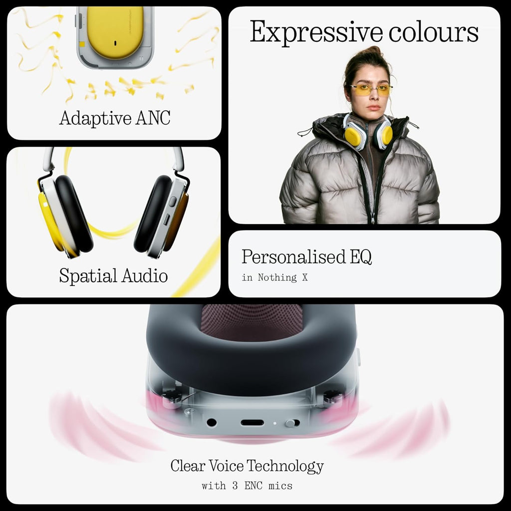 Nothing Headphone (A) 2026 New, Adaptive Active Noise Cancelling Headphones, Wireless over Ear Bluetooth 5.4 ANC Headset with LDAC Hi-Res, 5 HD Mics Ultra Bass via APP, 135 Hours Playtime, White